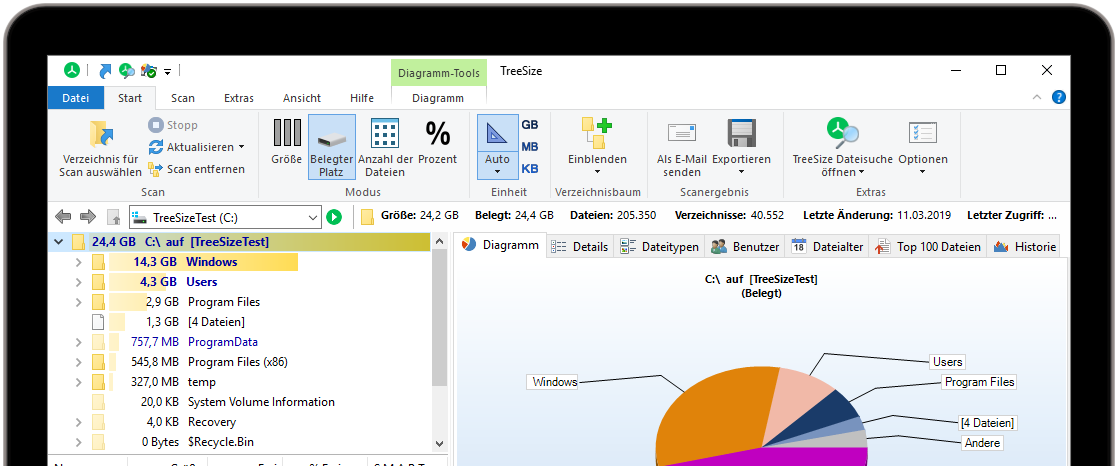 TreeSize Screenshot in einem Geräterahmen