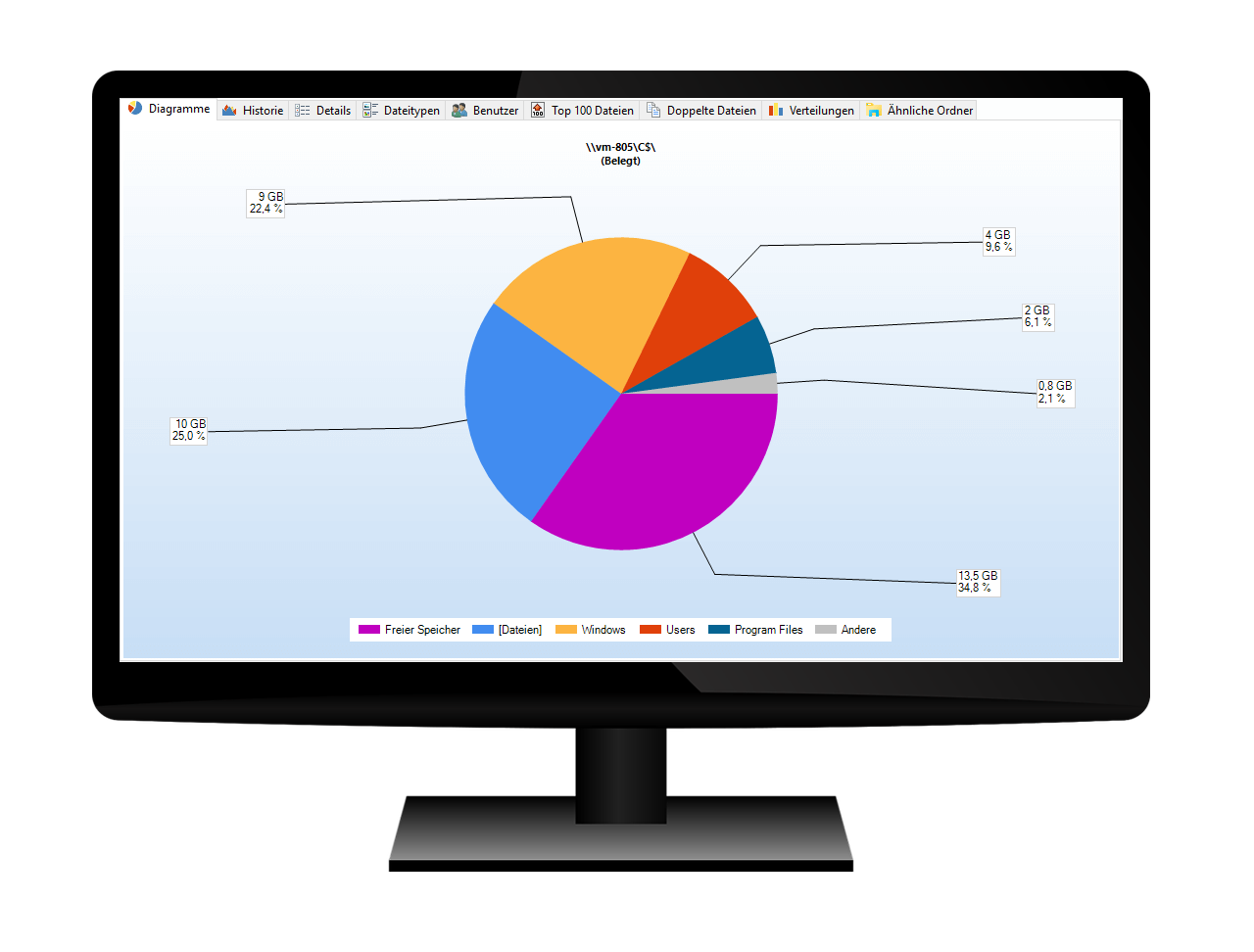 Screen_File&DiskSpaceManagement_DE