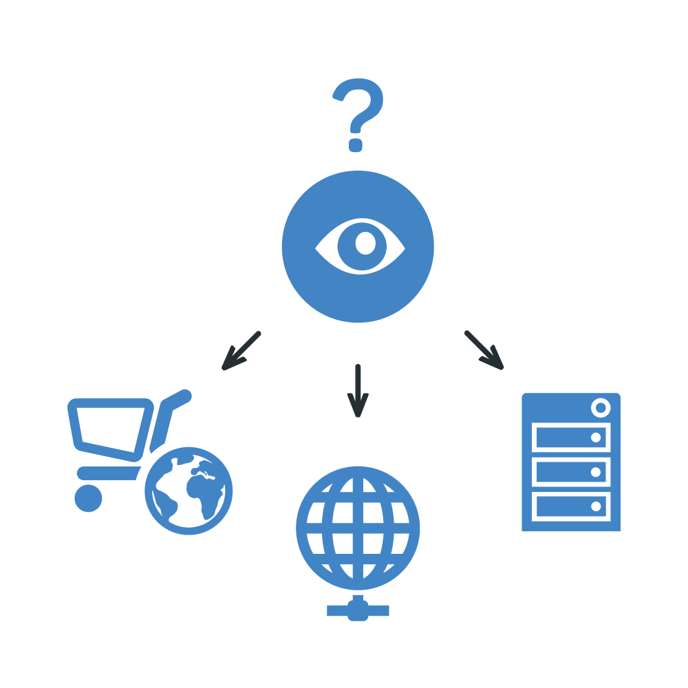 Various use cases for ServerSentinel