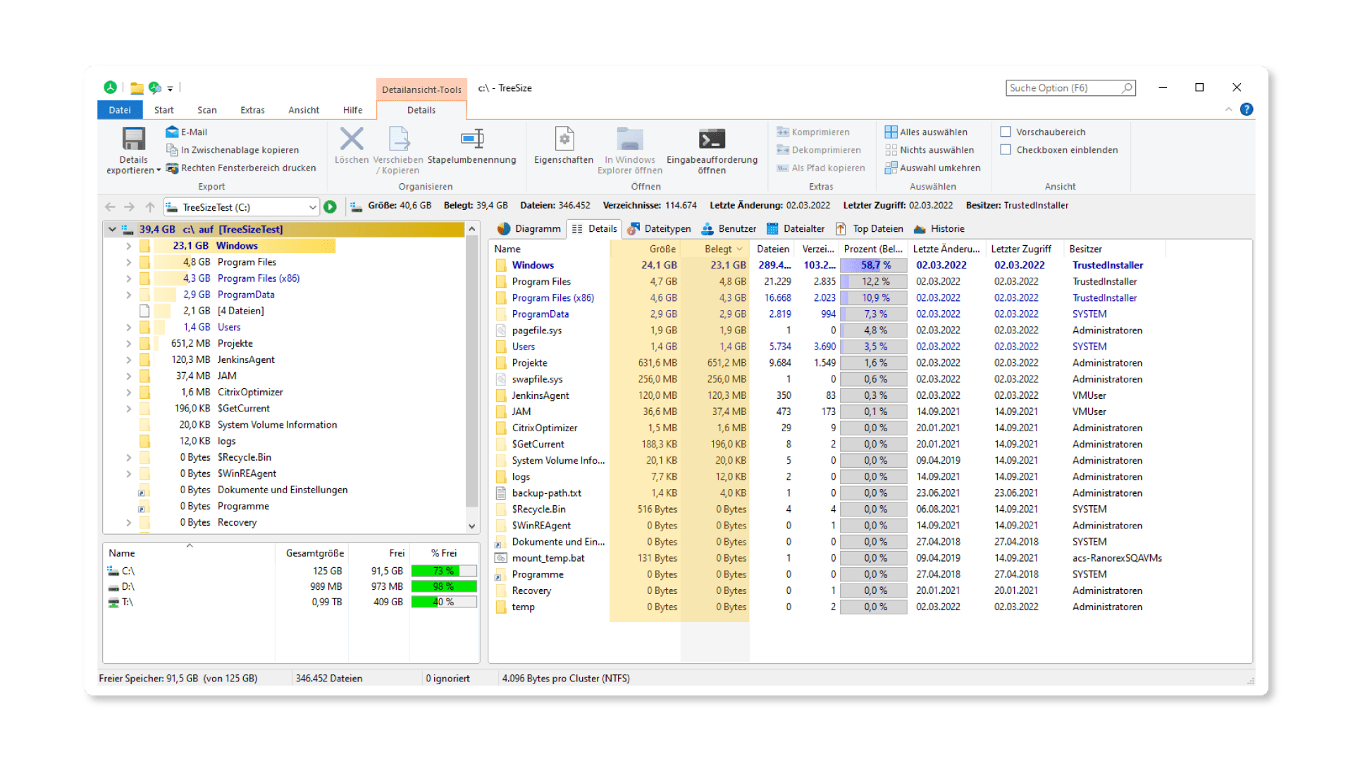 TreeSize Dateigröße und belegter Speicherplatz