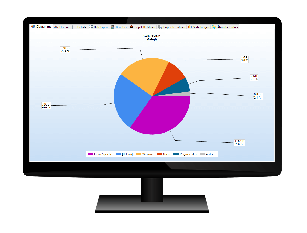 File & Disk Space Management Software