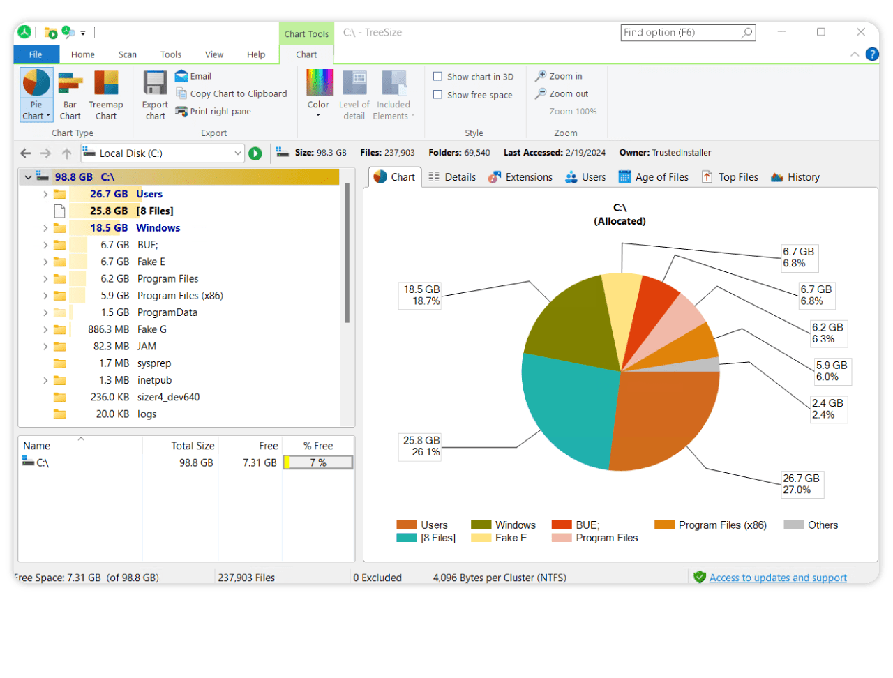 Screenshot TreeSize