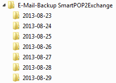 Screenshot SmartPOP2Exchange zeigt E-Mail-Backup