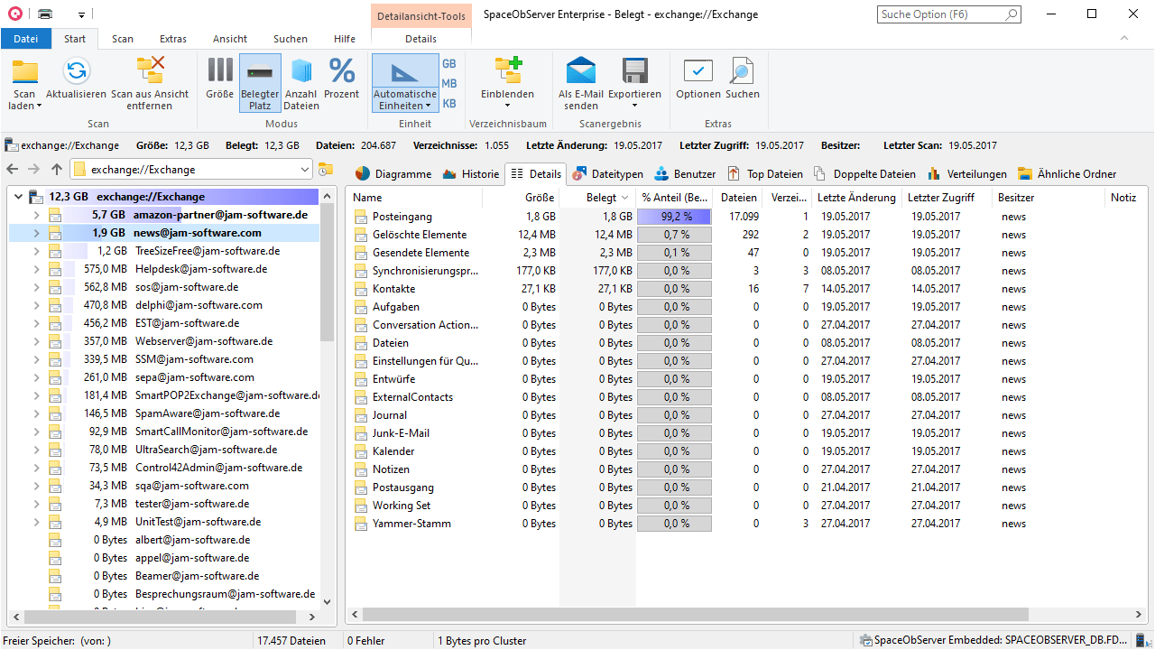 Screeshot SpaceObServer zeigt den Zugriff auf die Exchange-Postfächer