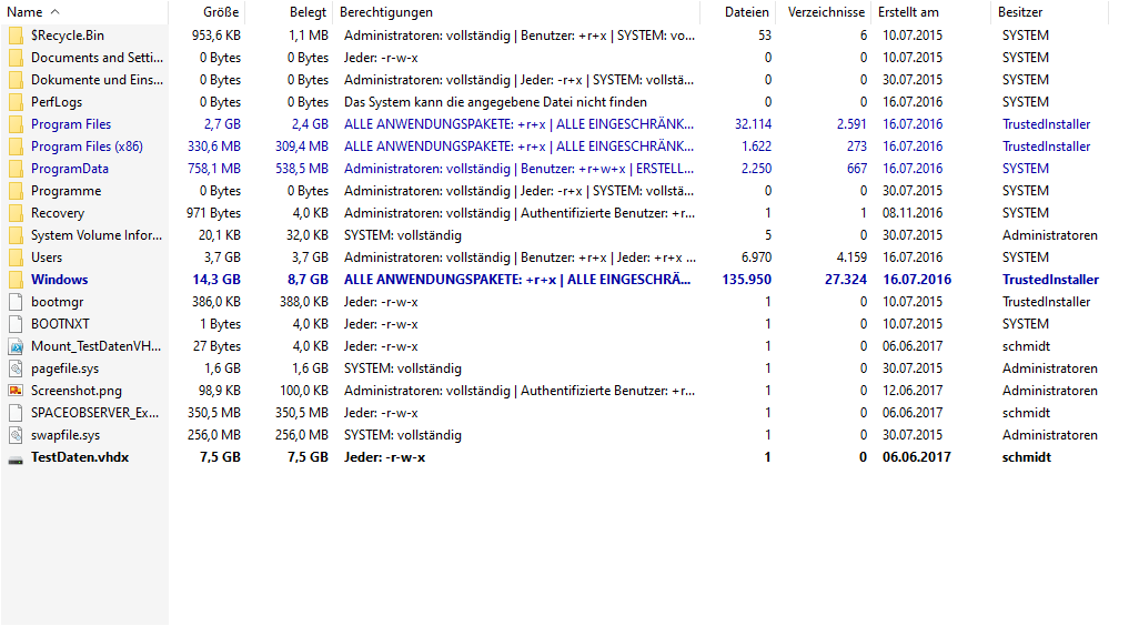 Screenshot SpaceObServer mit der Ansicht Datei- und Ordnerberechtigungen