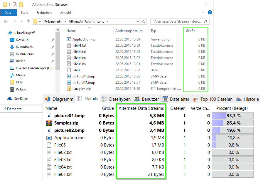 Screenshot TreeSize zeigt Alternate Data Streams