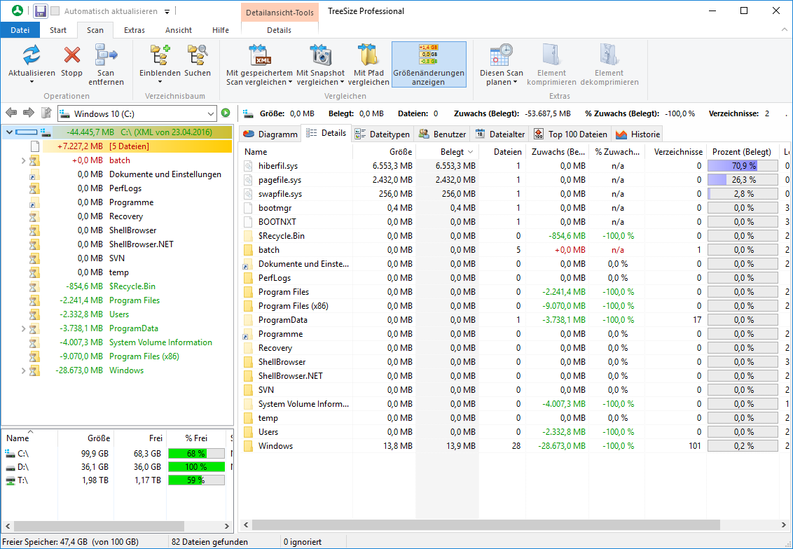 Screenshot TreeSize zeigt den XML Snapshot Vergleich